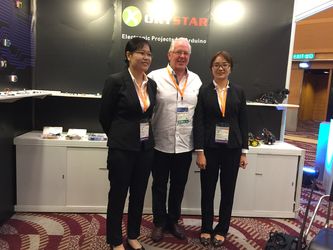 중국 Oky Newstar Technology Co., Ltd 회사 프로필